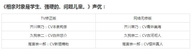 相亲对象是学生未增删带翻译樱花（相亲对象是问题学生未增删免费观看第二季）