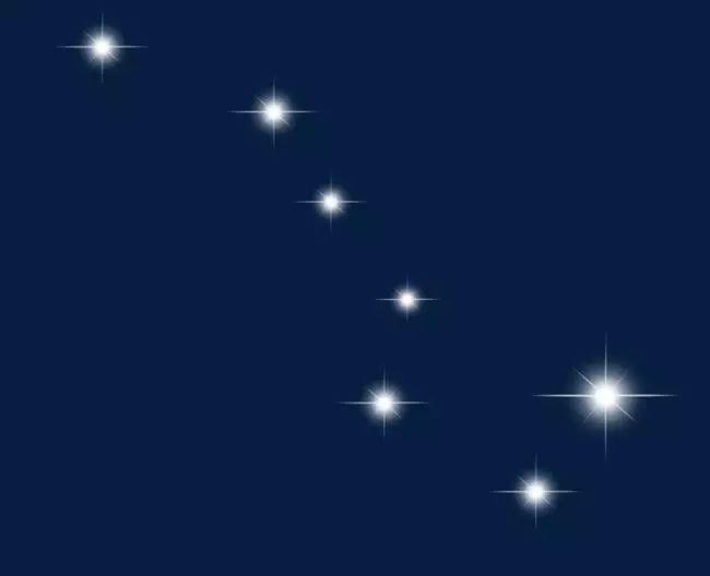 北极星属于哪个星座（北斗七星属于同一个星系吗）