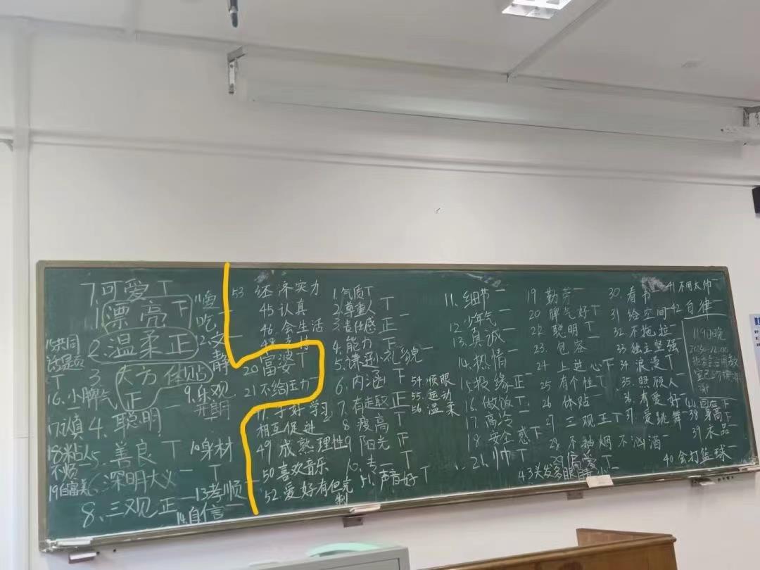 女孩找对象的12条标准(女性最新择偶标准)