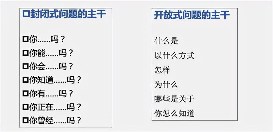 如何与人聊天不会尴尬冷场(建议收藏拒绝尬聊)