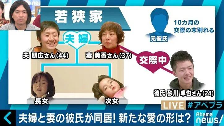 帮助妻子谈恋爱（电视剧他和她的恋爱）