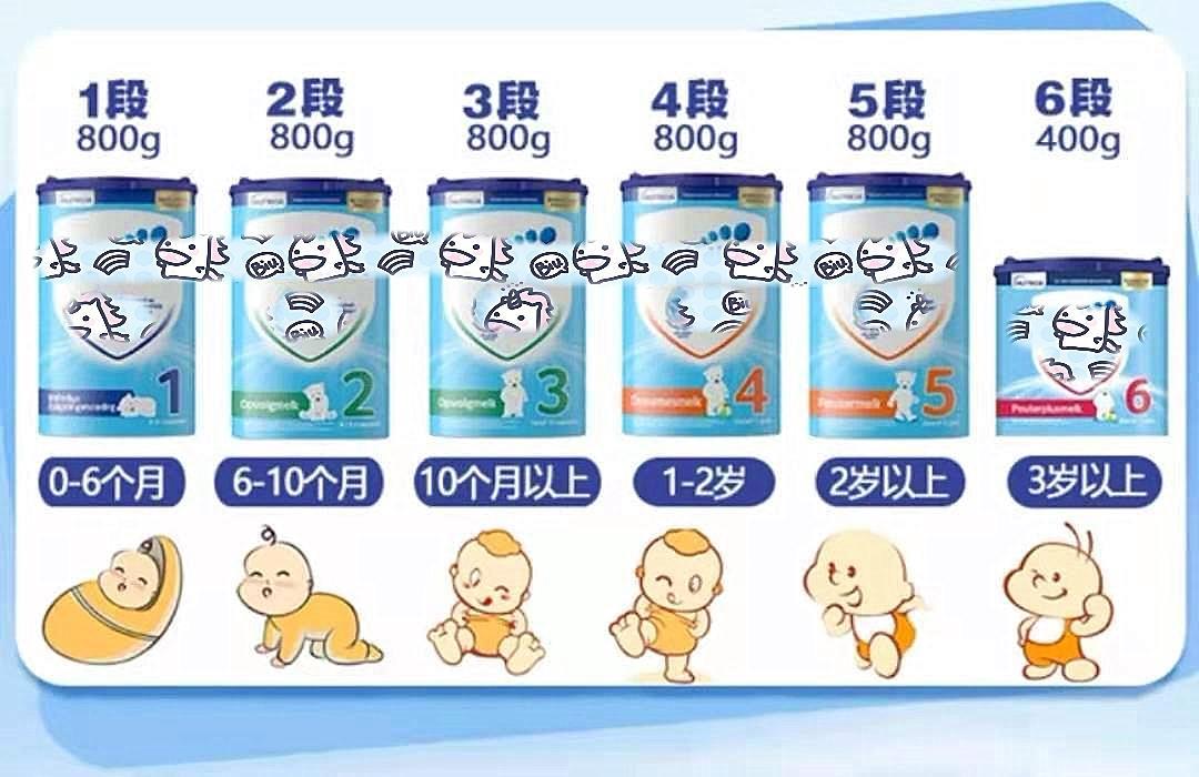 1~6段奶粉宝宝喝到几段才最好(喝什么奶要根据年龄来)