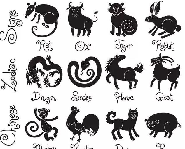 12生肖猪的来历（属猪的朋友们注意了 属猪也要知道来历）