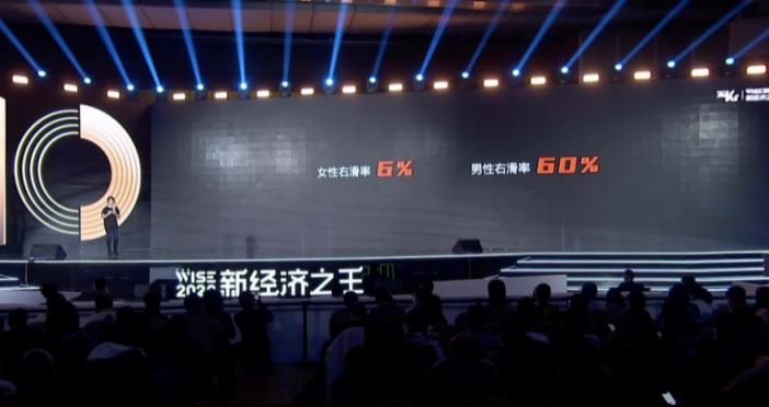 左右滑这么简单，探探凭什么捕获4亿年轻人
