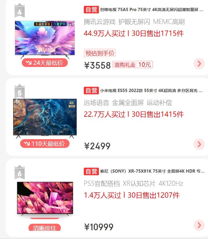 电视机前十名排名榜（电视机排名第一的是什么品牌）