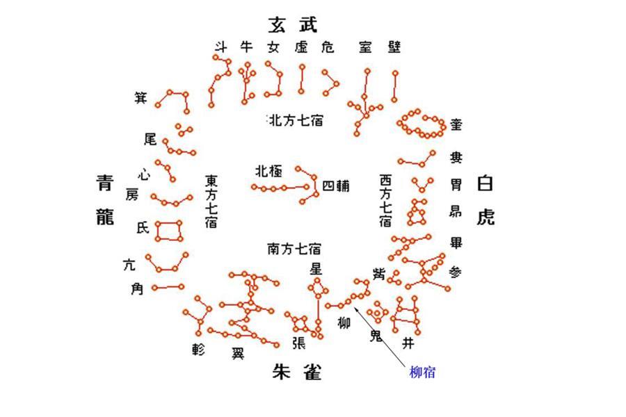 嘤怎么读（曜怎么读）