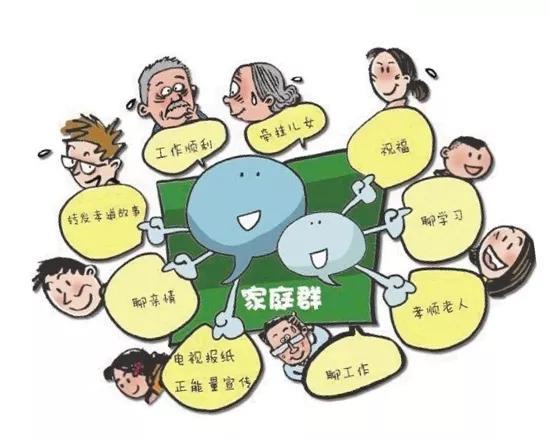 爆笑的家庭*群名笑炸了（热搜爆款真魔性看看你家有没有?）