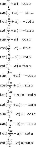 高中数学三角函数公式汇总(考试前必看)