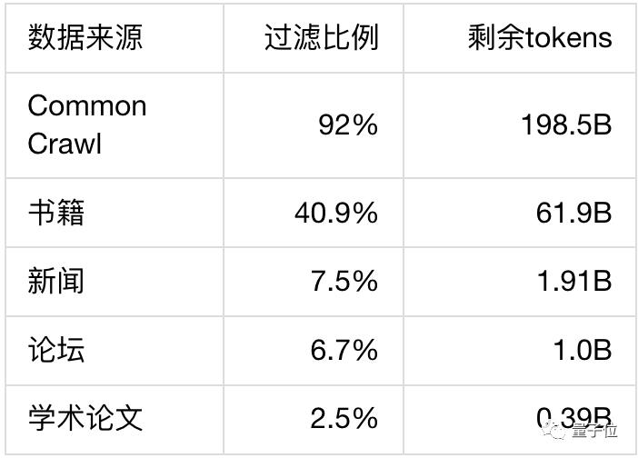 高情商聊天术软件（高情商聊天术软件排名）