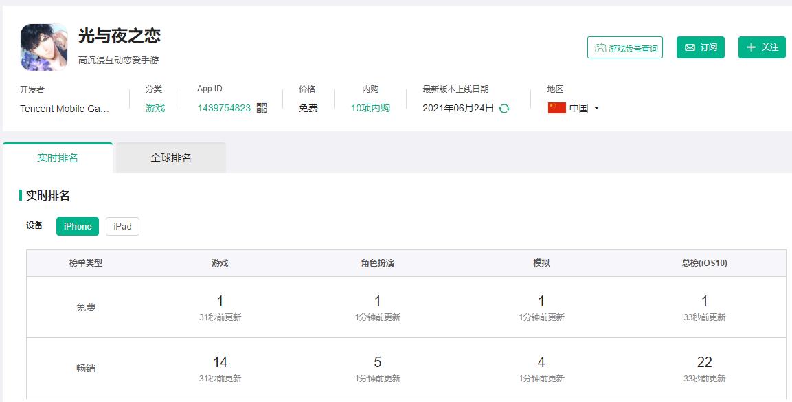 qq爱是什么意思（qq爱了什么意思）