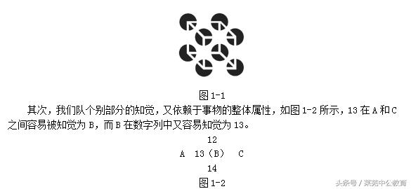 教育心理学知觉的基本特性（你知道几个）