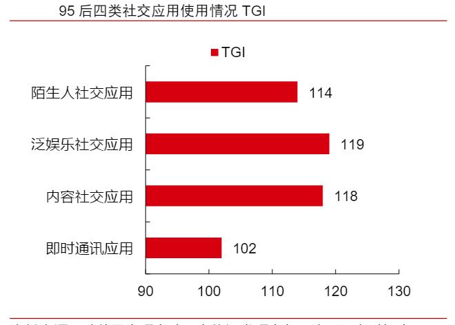 约会神器（最好的约会神器是哪个）