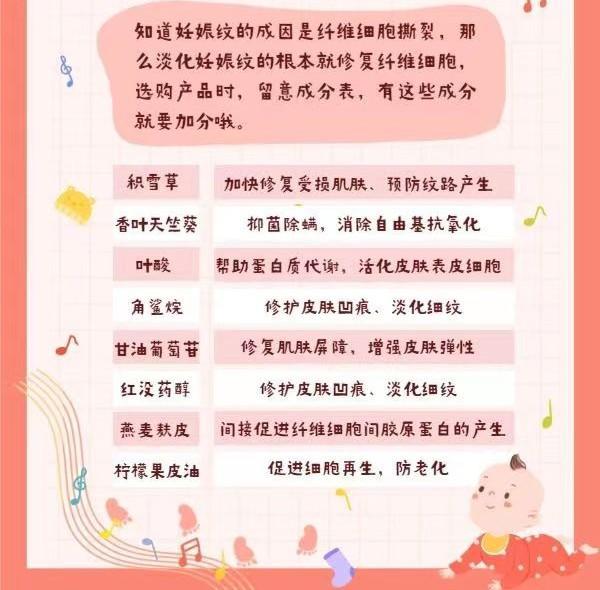 5款全网爆火的妊娠纹油/霜测评（孕期预防妊娠纹可用or不可用）
