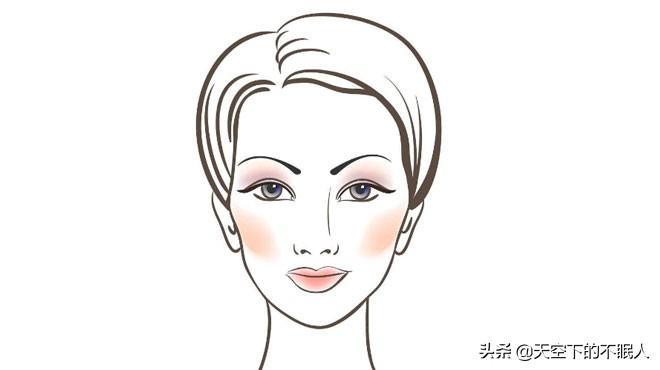 女人的面相怎么看有福气(图解女人五官面相大全)