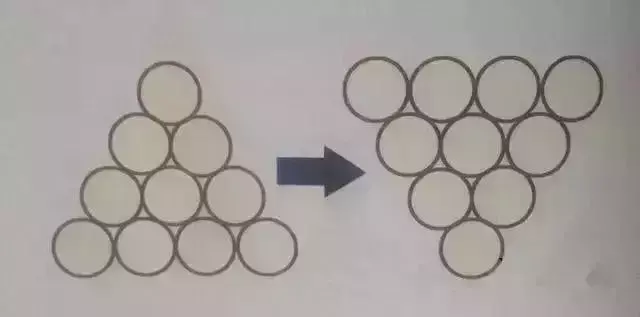 考验智商的问题有哪些(精选10道最烧脑的智力题)