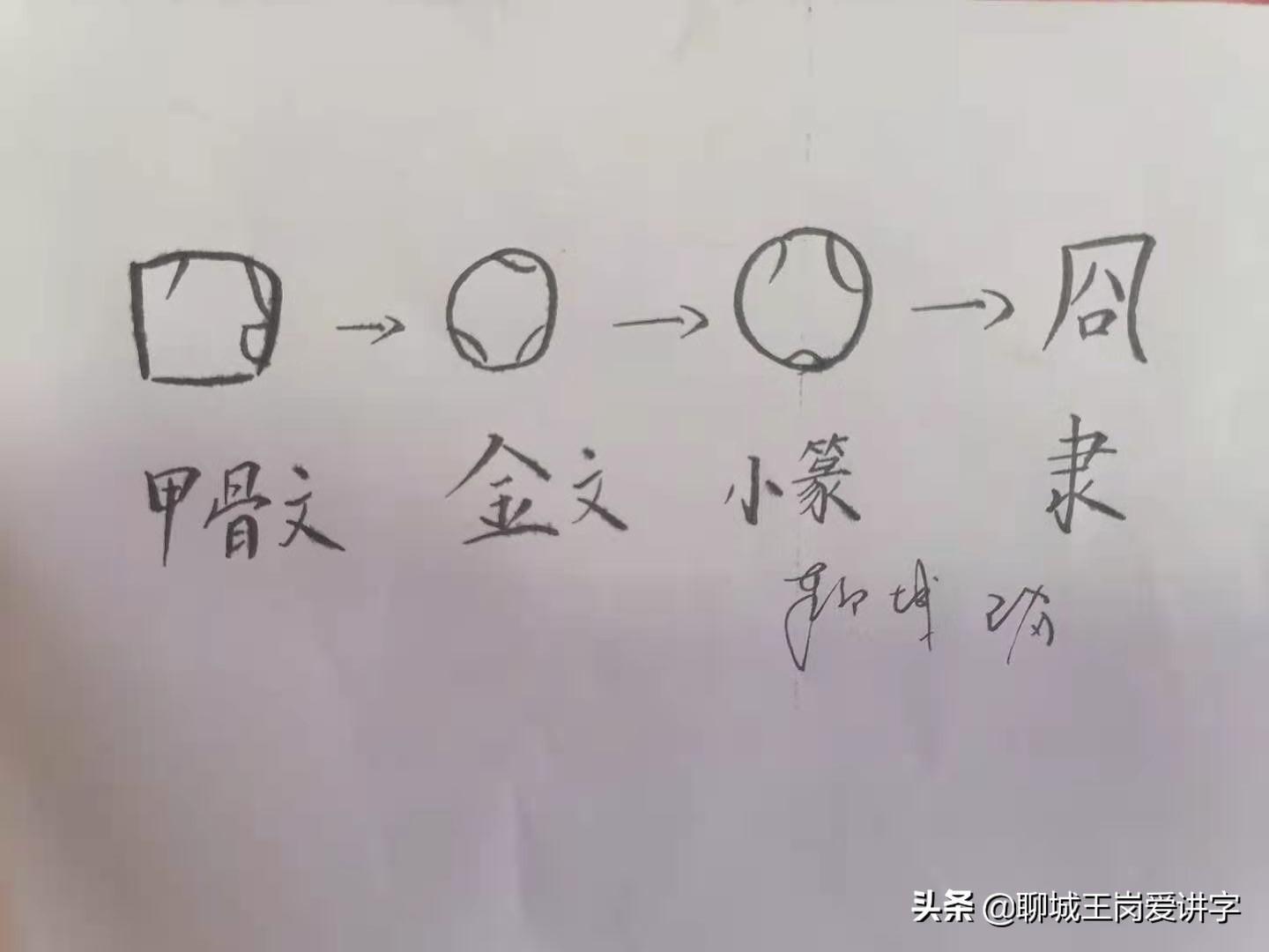 女生发个囧是什么意思（女人发个囧什么意思呀）