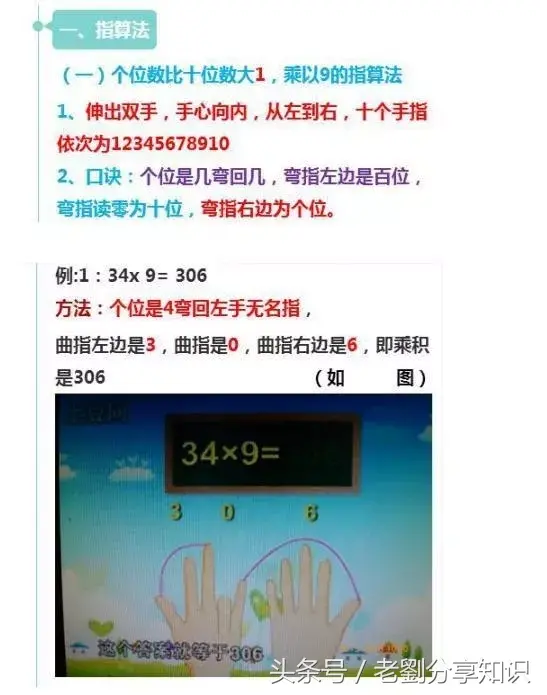 逆天的手指速算法(请您务必为孩子珍藏)