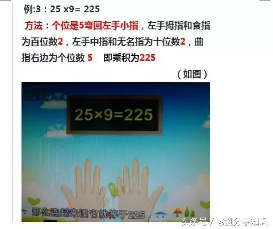 逆天的手指速算法(请您务必为孩子珍藏)