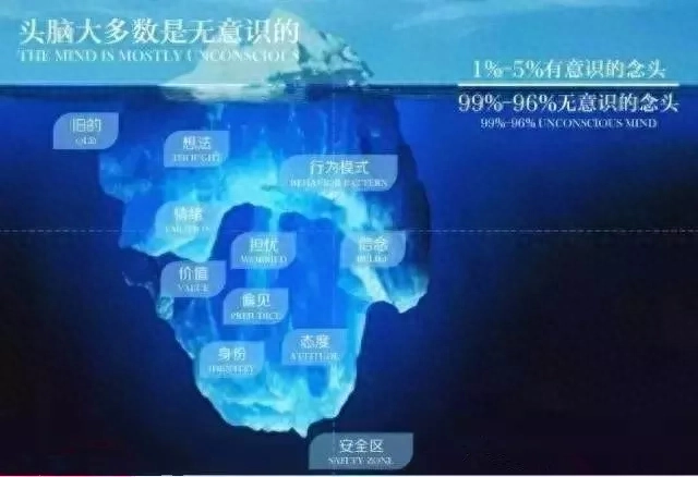 男人有钱就变坏是真的吗(男人有钱就先换三样东西)