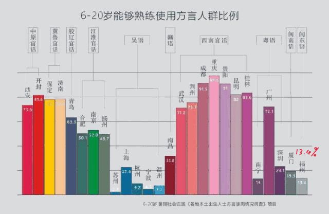 撒女内是什么意思（撒女内闽南话什么意思）