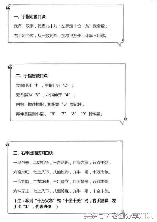 逆天的手指速算法(请您务必为孩子珍藏)