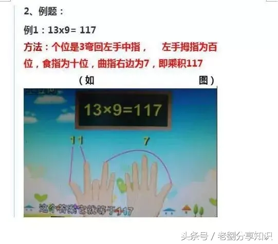 逆天的手指速算法(请您务必为孩子珍藏)