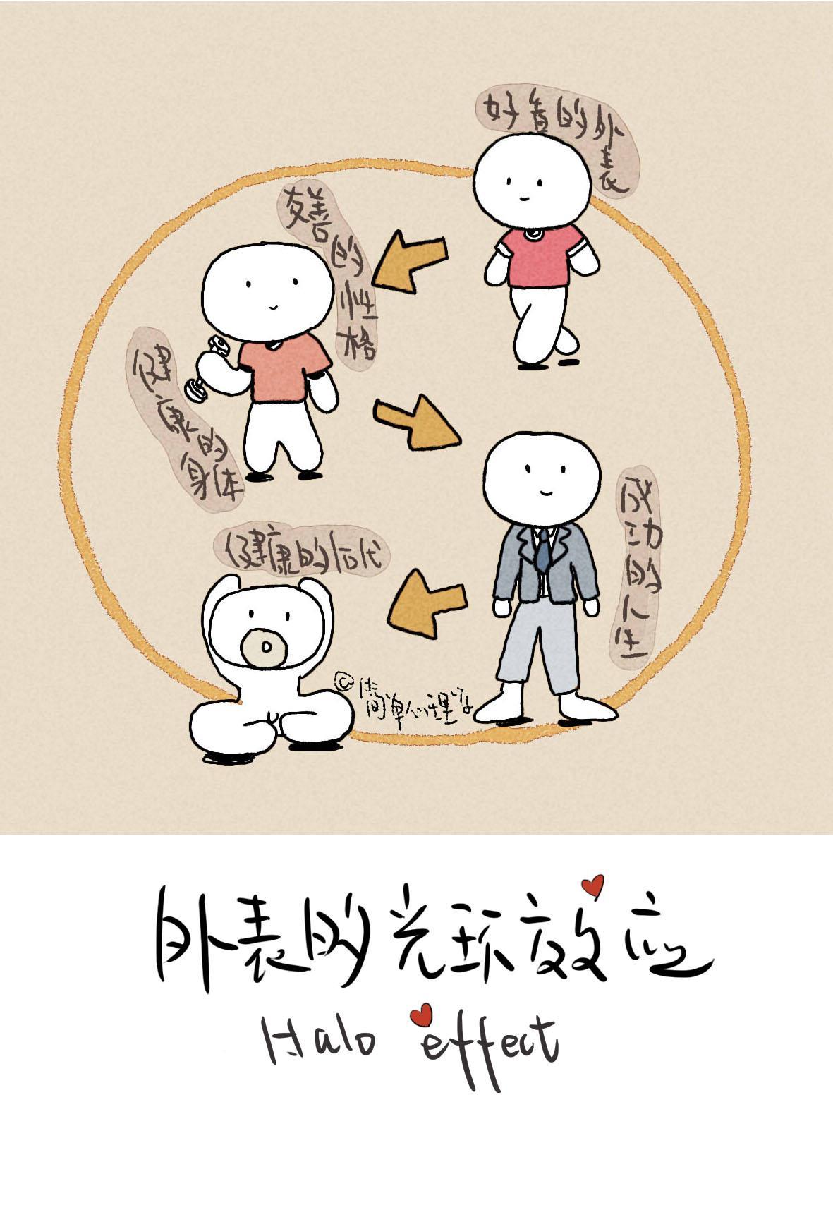 为什么会喜欢一个人?心理学家给出了5个科学解释!
