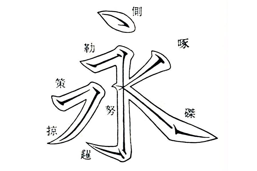 嘤怎么读（曜怎么读）