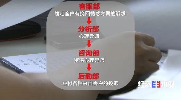 情感挽回机构真的能挽回感情吗（情感挽回机构可信吗）