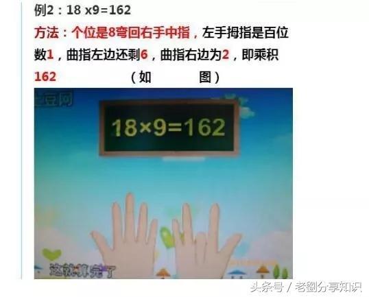 逆天的手指速算法(请您务必为孩子珍藏)