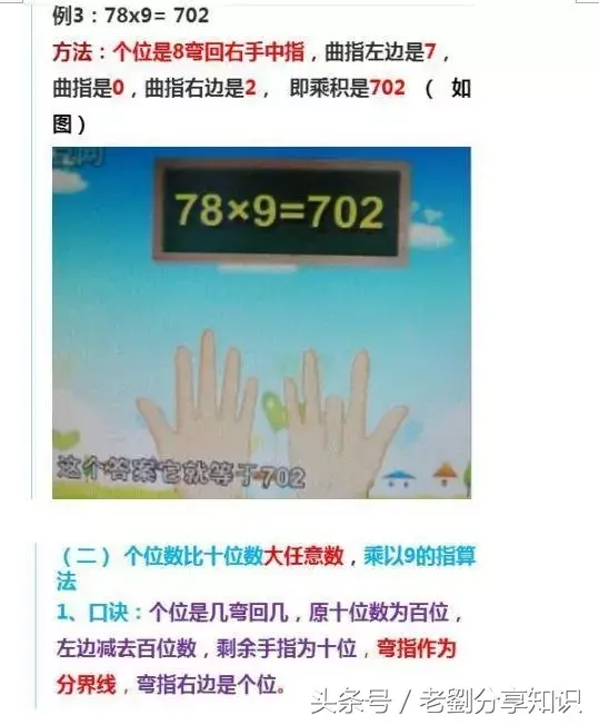 逆天的手指速算法(请您务必为孩子珍藏)
